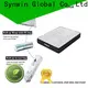 Synwin comfortable roll up foam mattress oem & odm high-quality 1