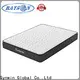 Synwin pocket memory mattress low-price bespoke service 1