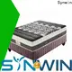 fast delivery cheap wholesale mattresses hot-sale 1