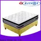 Synwin king size coil spring mattress cost-effective for hotel 1