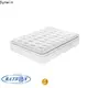 fast delivery online mattress manufacturers hot-sale customization 1