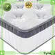 Synwin top 10 hotel mattresses oem & odm manufacturing 1