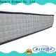 Synwin mattress with springs hot-sale 1