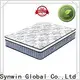 Synwin best rated mattress oem & odm manufacturing 1