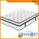Synwin mattress spring wholesale cost-effective for hotel1 1