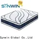 Synwin fast delivery mattress types us standard customization 1
