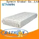 Synwin wholesale custom mattress makers us standard for bedroom 1