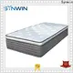 Synwin wholesale bespoke mattresses online hot-sale for hotel 1