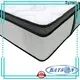 Synwin fast delivery top rated mattress manufacturers us standard for hotel 1