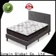 Synwin online mattress manufacturers us standard 1