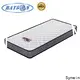 Synwin bonnell spring mattress with memory foam professional fast delivery 1