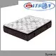 Synwin oem mattress sizes cost-effective customization 1