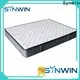 Synwin bonnell spring comfort mattress oem & odm for wholesale 1