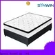 Synwin wholesale spring fit mattress online hot-sale for hotel 1