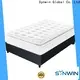 Synwin fast delivery modern mattress manufacturing limited hot-sale 1