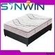 Synwin mattress firm spring mattress hot-sale for hotel 1