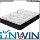 Synwin china mattress manufacturer silent mode oem & odm 1