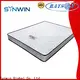 Synwin bonnell spring system mattress oem & odm bulk supplies1 1