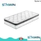 Synwin custom mattress makers us standard for hotel 1