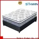 Synwin cheapest spring mattress hot-sale for hotel 1