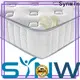 Synwin wholesale mattresses for hotels competitive factory price best sleep1 1