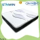 fast delivery coil spring mattress for bunk beds us standard customization 1