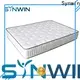 Synwin bed mattress cost-effective for hotel 1