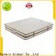 Synwin customized best price mattress website low-price high density 1