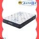 high-quality pocket mattress wholesale high density 1
