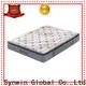 Synwin spring mattress back pain custom with coil 1