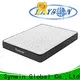 Synwin available best coil spring mattress 2020 low-price light-weight 1
