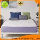 Synwin customized bonnell mattress company professional fast delivery 1