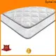 Synwin best luxury mattress in a box comfortable for sound sleep1 1