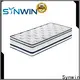 wholesale modern mattress manufacturing limited hot-sale for bedroom 1