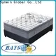 Synwin double spring mattress price hot-sale customization 1