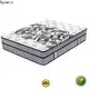 Synwin mattress wholesale online cost-effective for bedroom 1