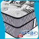 Synwin hotel bed mattress manufacturers competitive factory price manufacturing 1