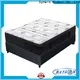 wholesale cheapest spring mattress us standard for hotel 1