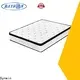 Synwin oem & odm best spring mattress under 500 cost-effective for bedroom 1