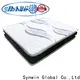 wholesale best cheap spring mattress hot-sale for bedroom 1