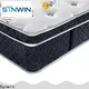 best hotel mattresses 2019 oem & odm 1