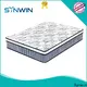 Synwin wholesale king size coil spring mattress cost-effective 1