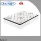 Synwin traditional spring mattress cost-effective customization 1