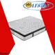 Synwin queen mattress set custom for star hotel 1