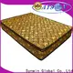 Synwin spring and memory foam mattress vacuum for star hotel 1