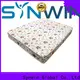 Synwin popular coil sprung mattress cheapest for star hotel 1