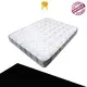 experienced best continuous coil mattress top-selling for star hotel 1