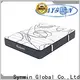 Synwin king size pocket sprung mattress wholesale light-weight1 1