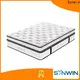 Synwin double sides mattress in 5 star hotels wholesale at discount 1