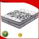 Synwin memory foam mattress in 5 star hotels innerspring for sleep 1